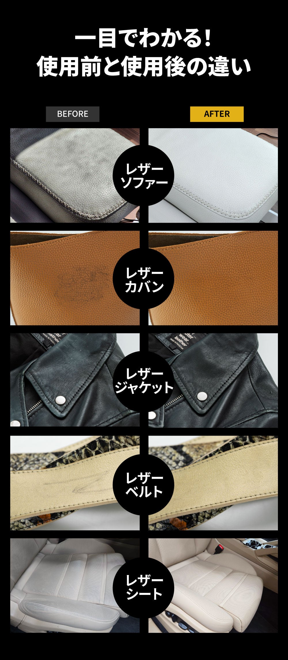 レザーの洗浄からコーティングまで一気に！新品のような復元力！革専用