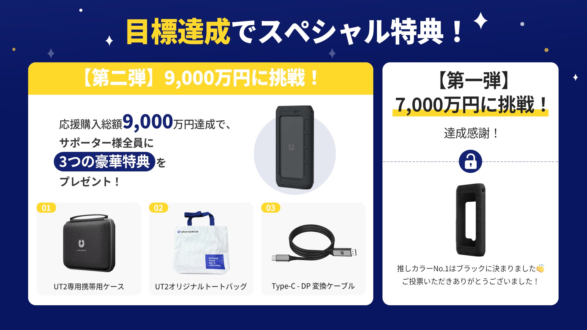 Makuake｜16TBを一瞬で保存＆共有、AIで整理｜手のひらサイズの次世代