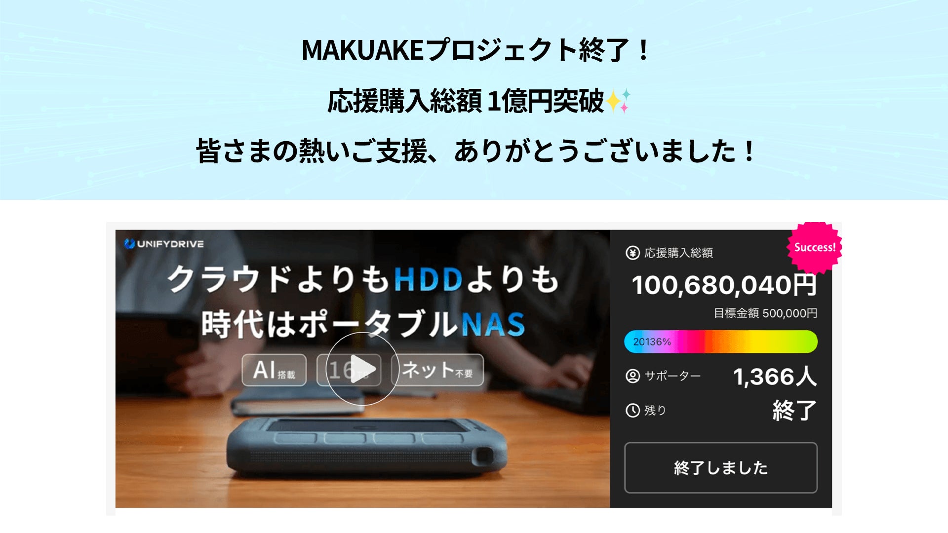 Makuake｜16TBを一瞬で保存＆共有、AIで整理｜手のひらサイズの次世代
