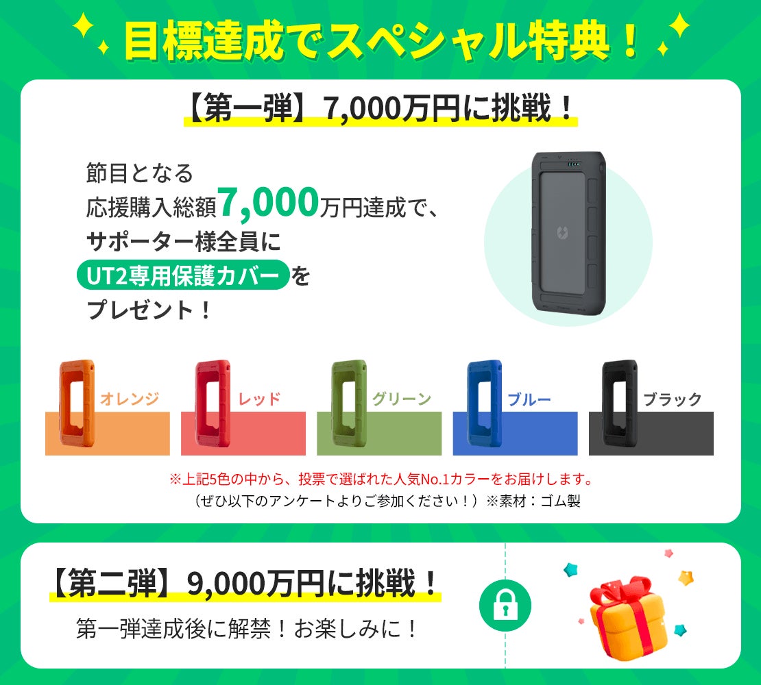 Ai様専用3点