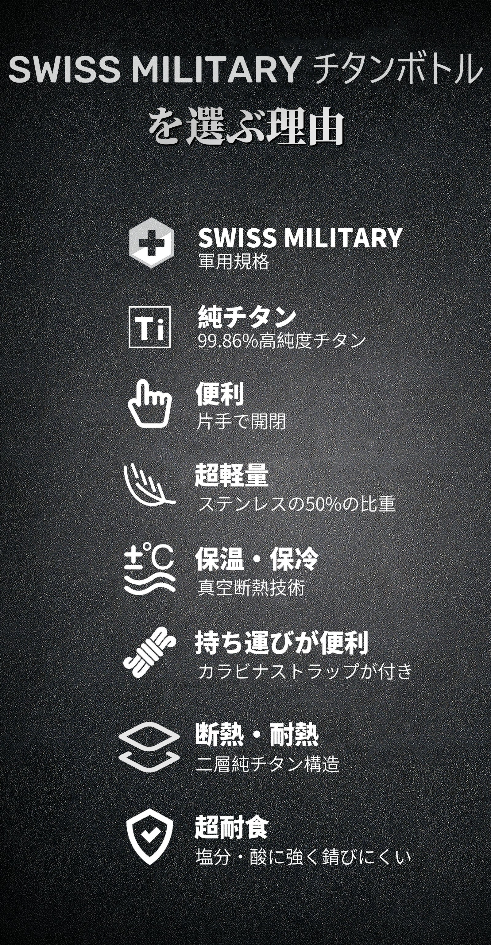 第二弾！99.8%高純度チタンボトル｜軍用規格再進化SWISS MILITARY