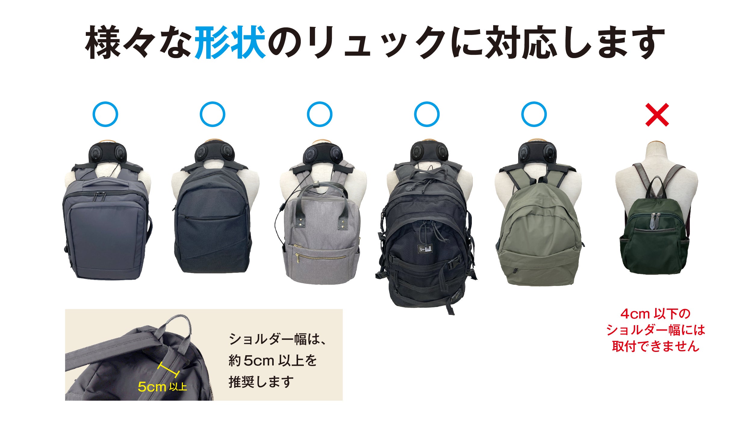 冷蔵庫の技術【ペルチェ素子】をリュックに簡単装着 猛暑対策 冷却