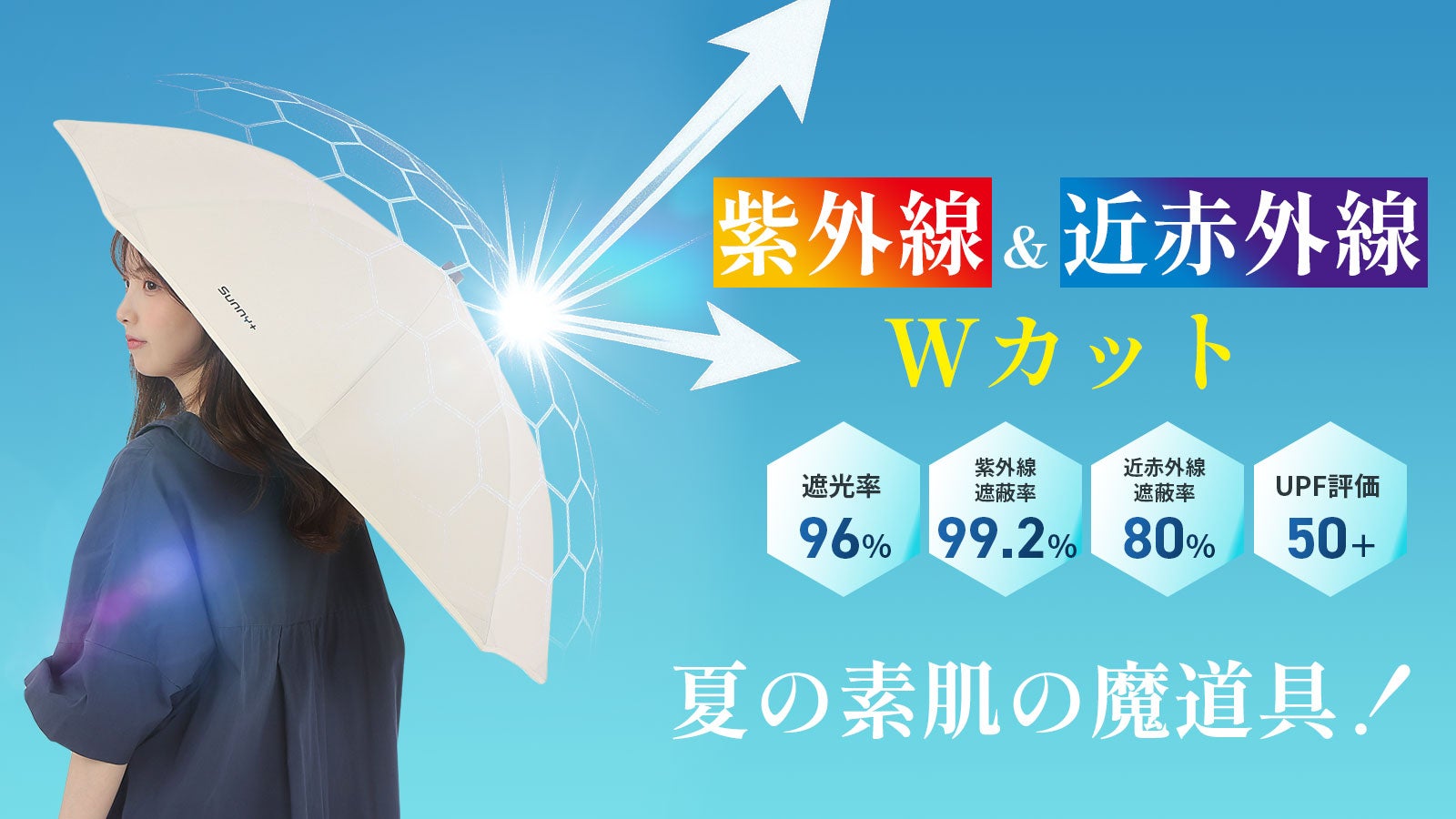強力Wカットで肌を守る！紫外線も近赤外線も遮る日傘【Sunny＋