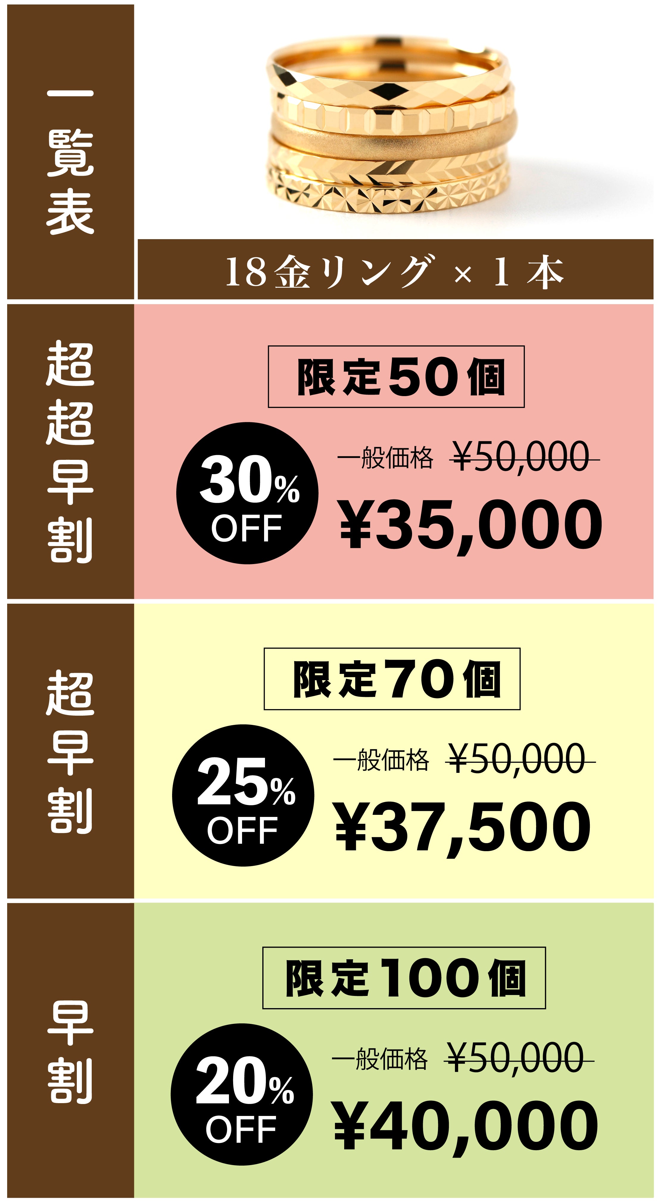 専用18金リング 楽天市場】18金 リング（サイズ（指輪）5号）（ジュエリー