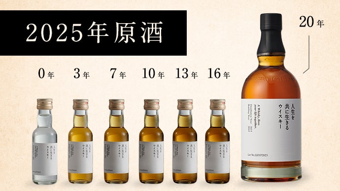 20年後の君と一生忘れられない乾杯を。人生を共に生きるウイスキー