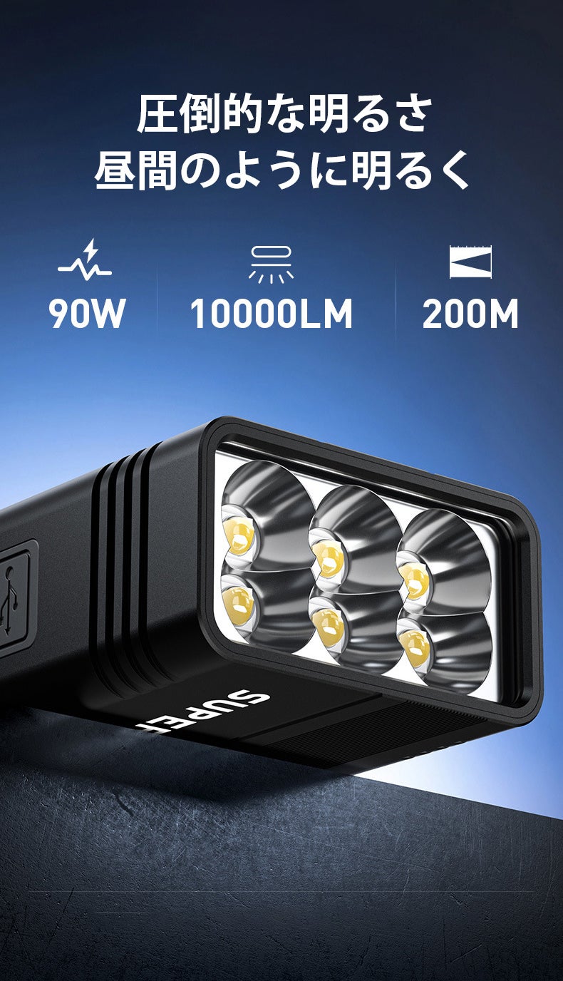 超高輝度10000ルーメン】小さいのに圧倒的に明るいLED懐中電灯｜M33