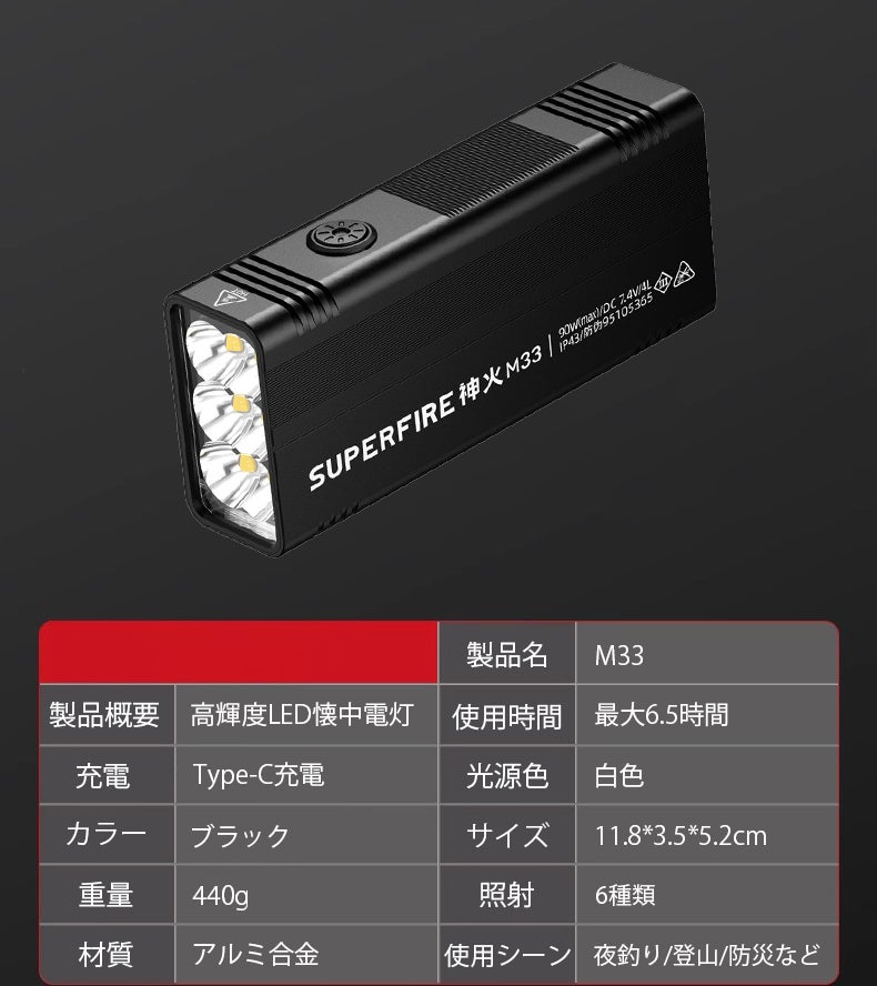 超高輝度10000ルーメン】小さいのに圧倒的に明るいLED懐中電灯｜M33