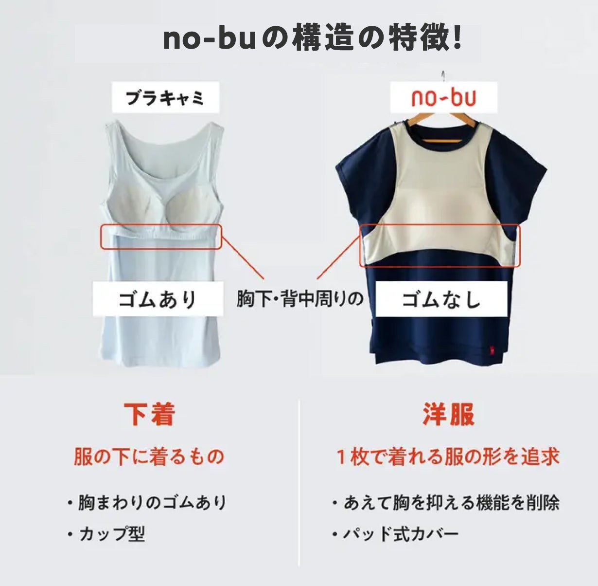 ブラの締め付けから解放！これ1枚で外出OK、楽ちんキレイ見え
