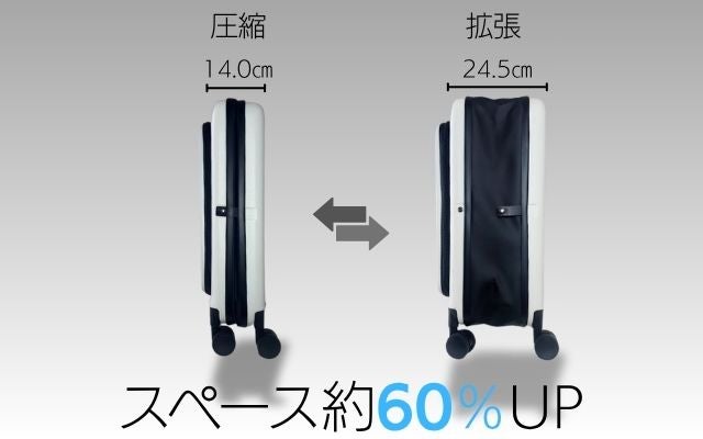 旅に合わせて形が変わる。収納力も自由自在、可変式スマートスーツ