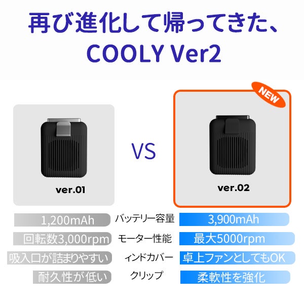 汗を気化させてクールダウン！ハンズフリーでひんやり爽快