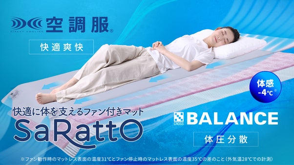 体を支えて蒸れない送風テクノロジー「夏の寝苦しさを解消する快眠・爽快マットレス」