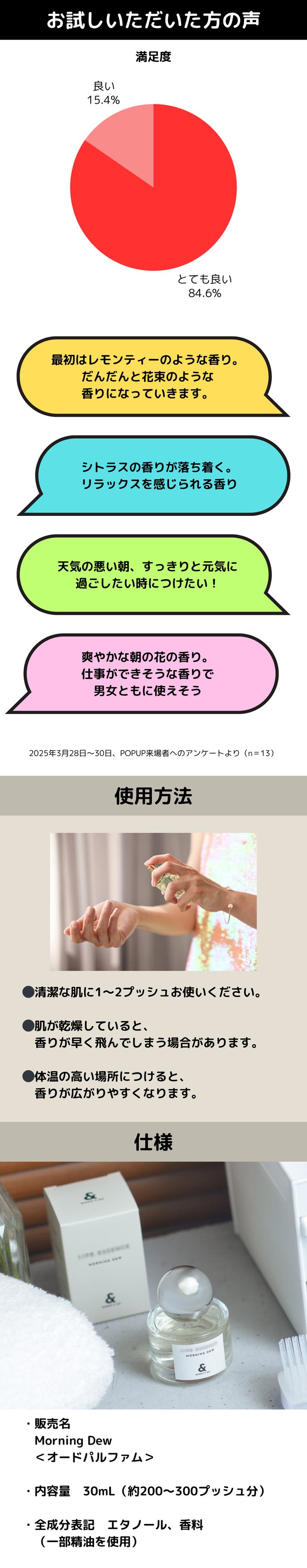 天然精油配合】仕事に追われる毎日のためのマインドリセット香水