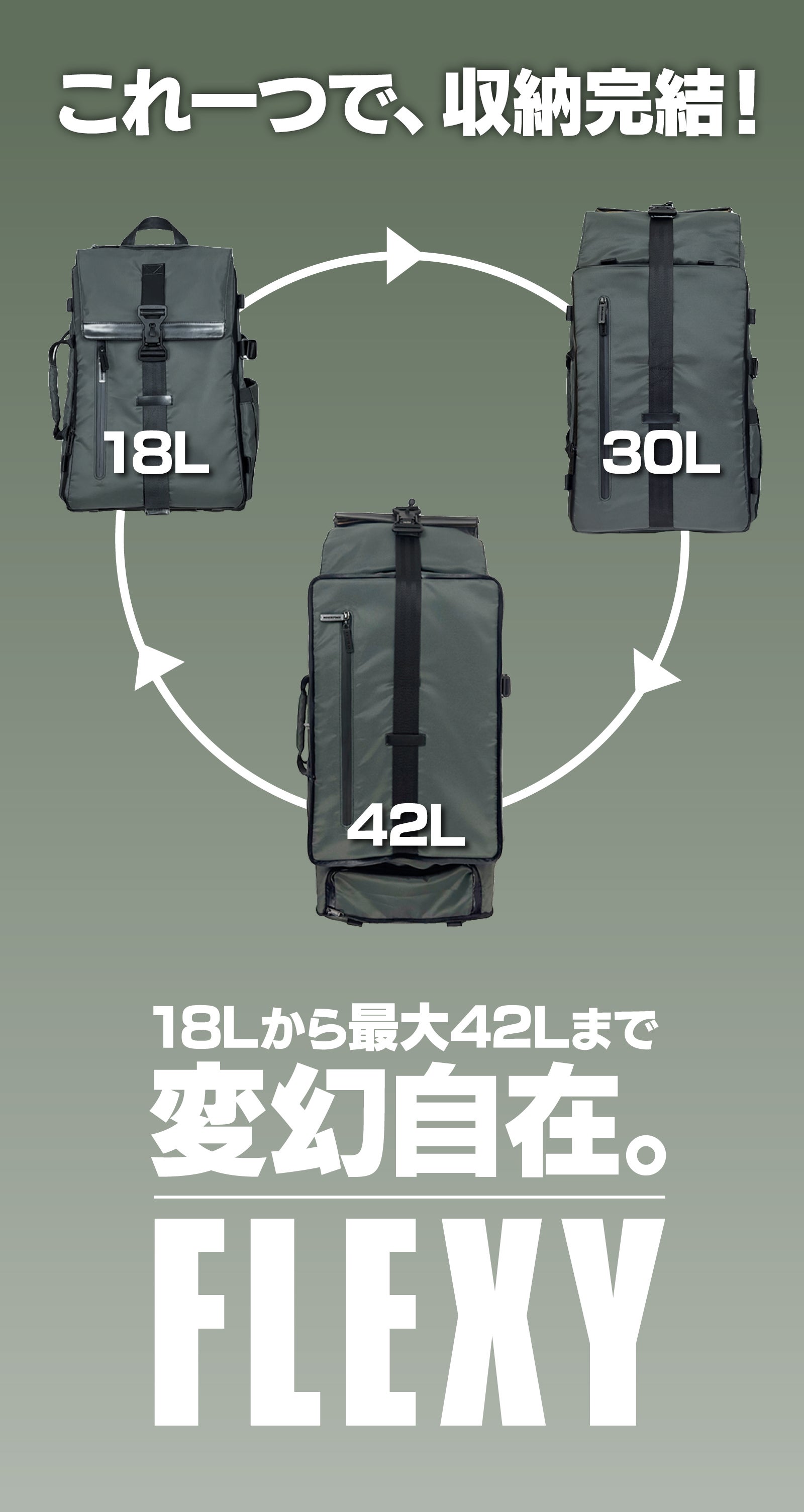 もう荷物量で迷わない】ビジネス～旅行もこれ一つ。大容量42Lになる