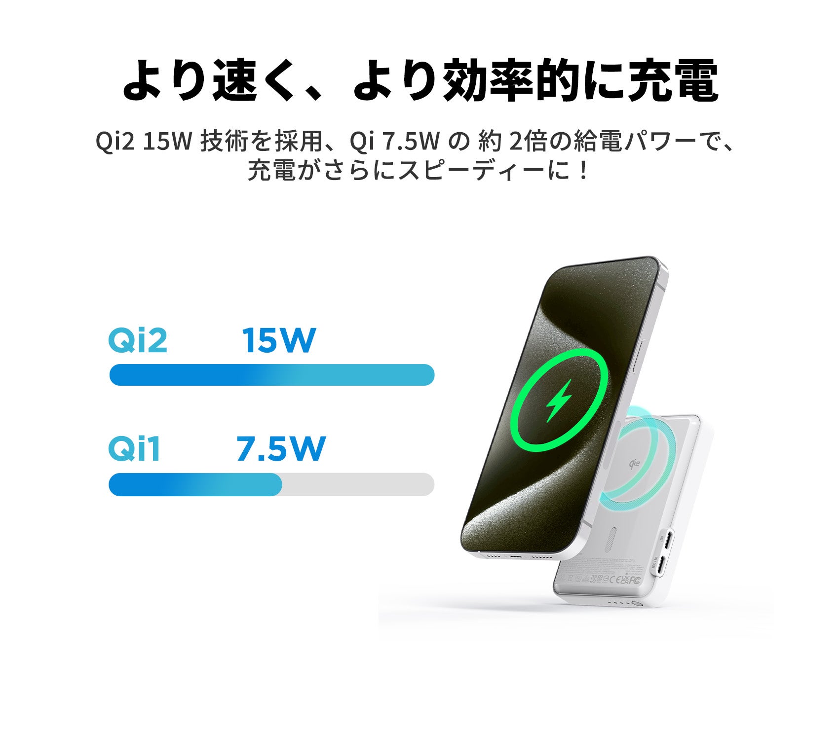 小さなボディに働く自由を。｜Qi2×USB-C ｜45W出力×10,200mAh