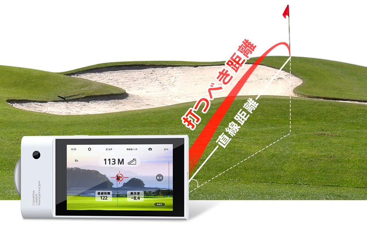 スマホ感覚で簡単操作】16倍ズームで鮮明＆快適！ゴルフ距離測定器
