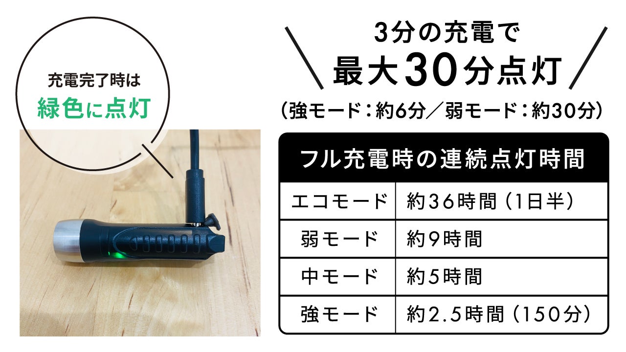 もっけ様検討中のためご購入をお控え下さい。 定価　77,000円 ✈️🇺🇸✈️🇺🇸✈️🇺🇸✈️🇺🇸 💙ありがとうございました