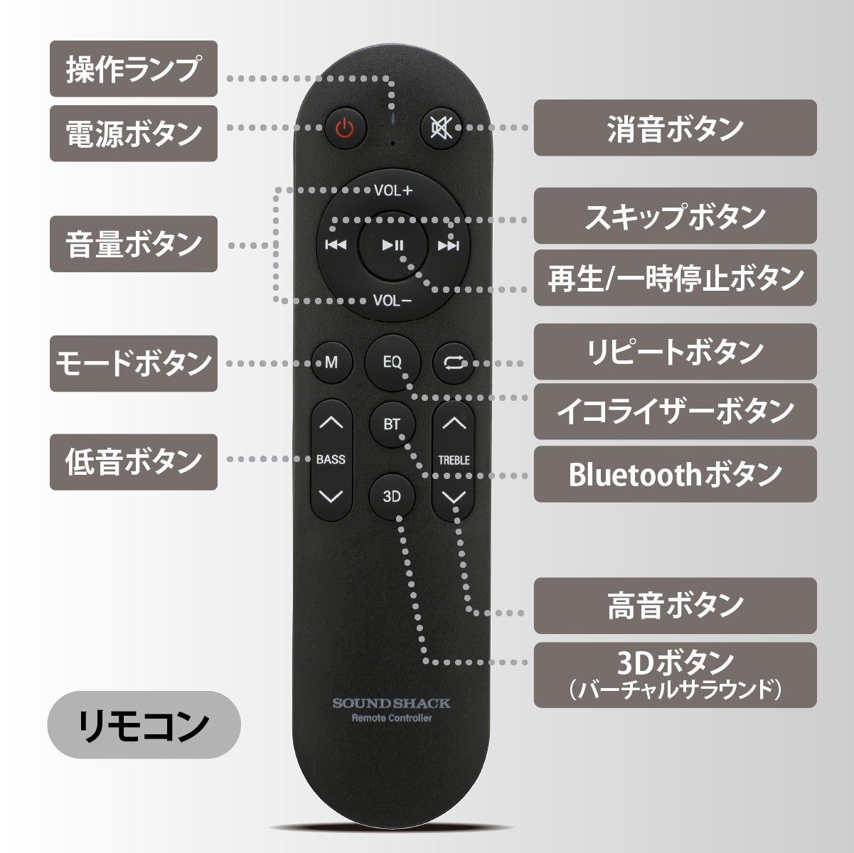 3D音響効果でスーパーリアルサラウンド♪❤お家時間をより楽しく❣サウンドバー 1万円台で叶う「3Dのようなサラウンド音響」。コスパ最強