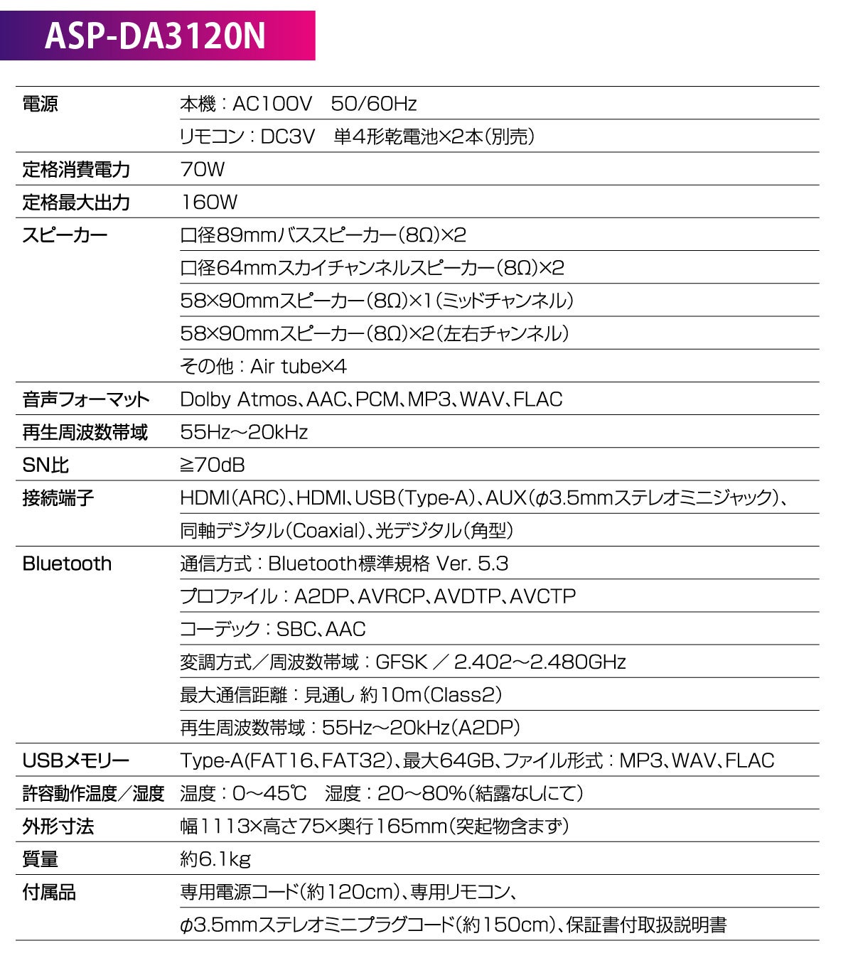 Dolby Atmos製品認証】創業70年の家電メーカーが開発したサウンドバー