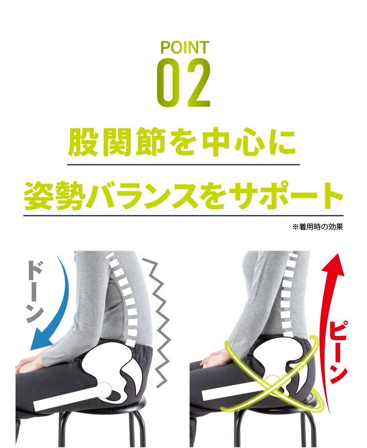 着るピラティス」でダイエット＆エクササイズをアシスト！骨盤サポート