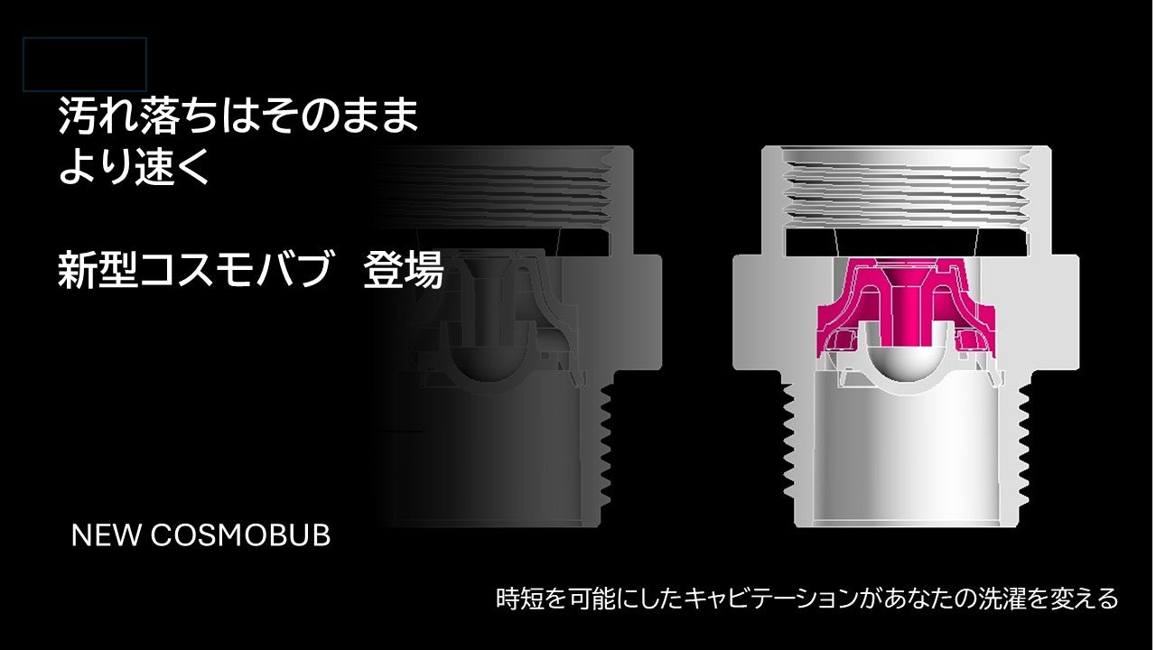 給水が速い！ナノバブルが衣類と洗濯槽をW洗浄！革新的日本製