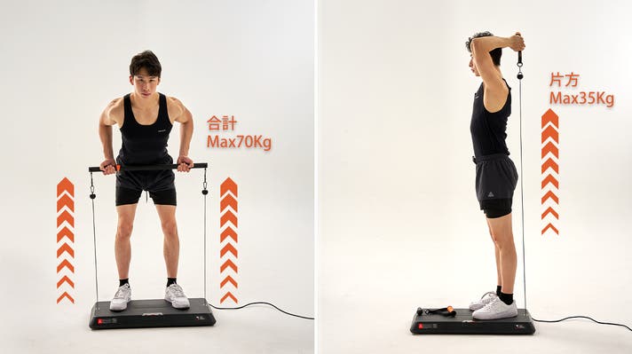 INNODIGYM 家庭用ジムマシン ジムを家に持ち込む。ホームジムマシンINNODIGYM、気軽に自宅で筋トレ