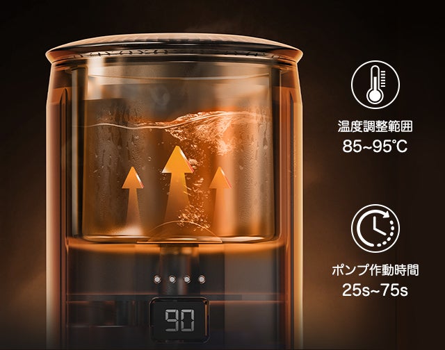 プロの味を、どこでも再現。温度調整可能＆交換式バッテリー搭載の