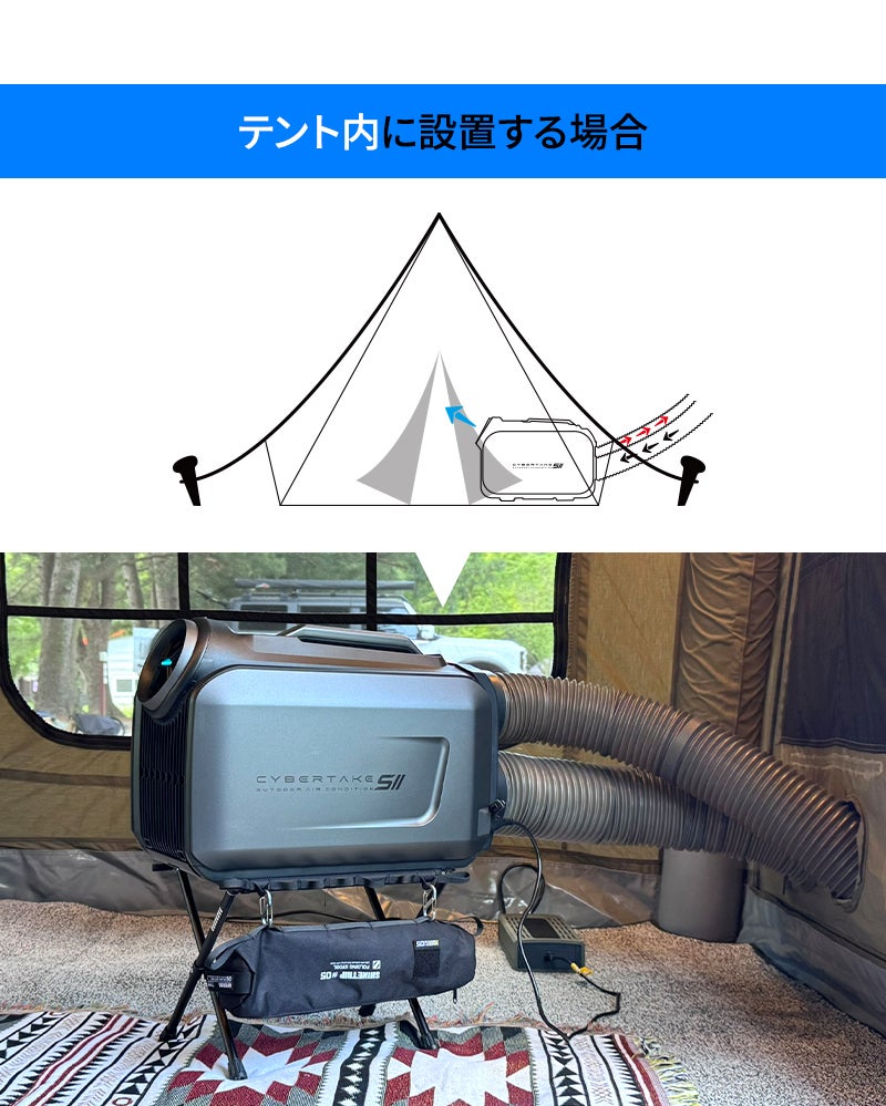 すべての旅に理想的な携帯式4in1冷温風機 CYBERTAKE S2 Pro｜マクアケ