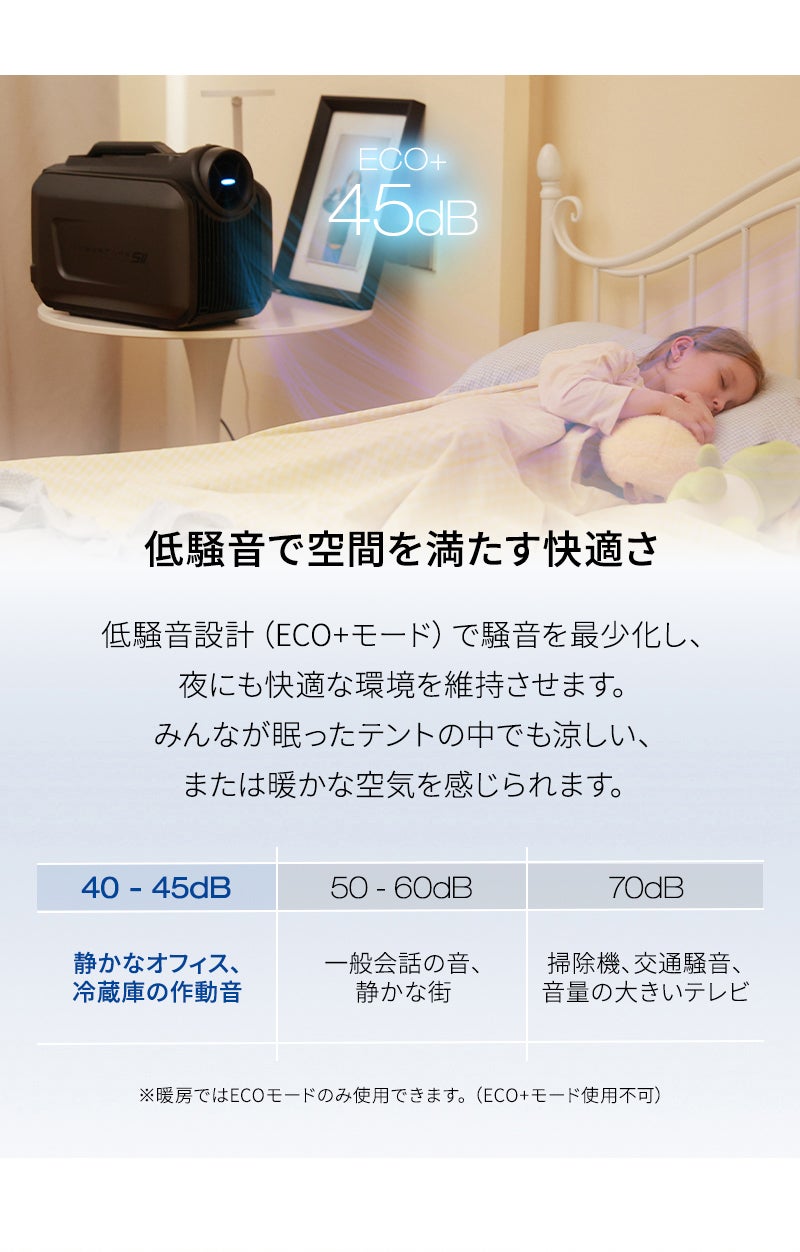 すべての旅に理想的な携帯式4in1冷温風機 CYBERTAKE S2 Pro｜マクアケ