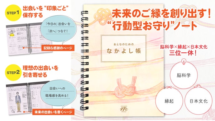 書けばご縁が動き出す！ 脳科学お守りノート、大人のための「なかよし