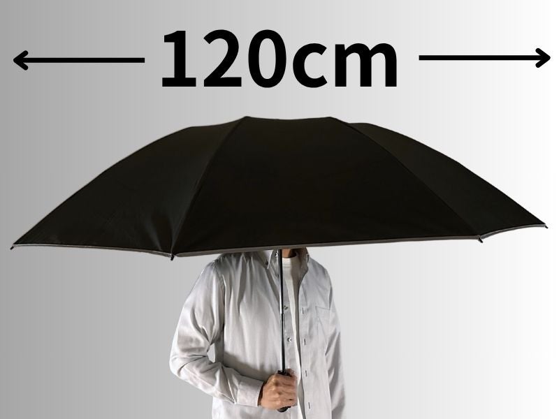 アンコール】片手で閉じて、たたまず巻くだけ。120cmワイドで濡らさ