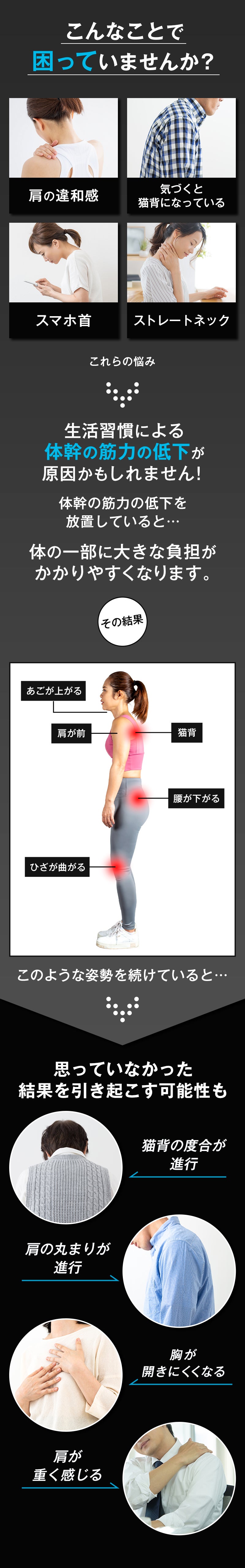 アンコール】着るだけで体幹を鍛えて美しい姿勢に導く【サポート力が