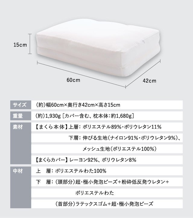 ふわっ”と包まれ、“とろっ”と支える「女神の無重力まくら」極上-Float