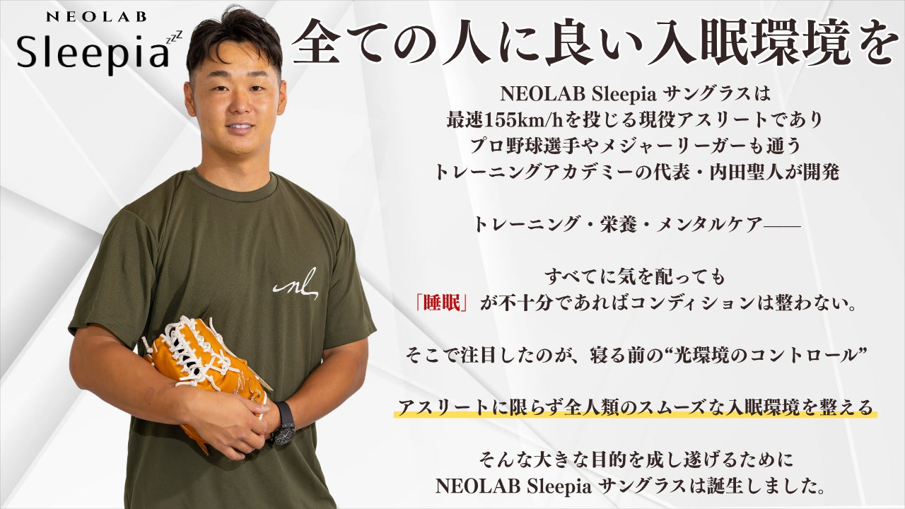 Makuake｜寝る前にかけるだけ。睡眠前2時間の光環境を整える”夜専用
