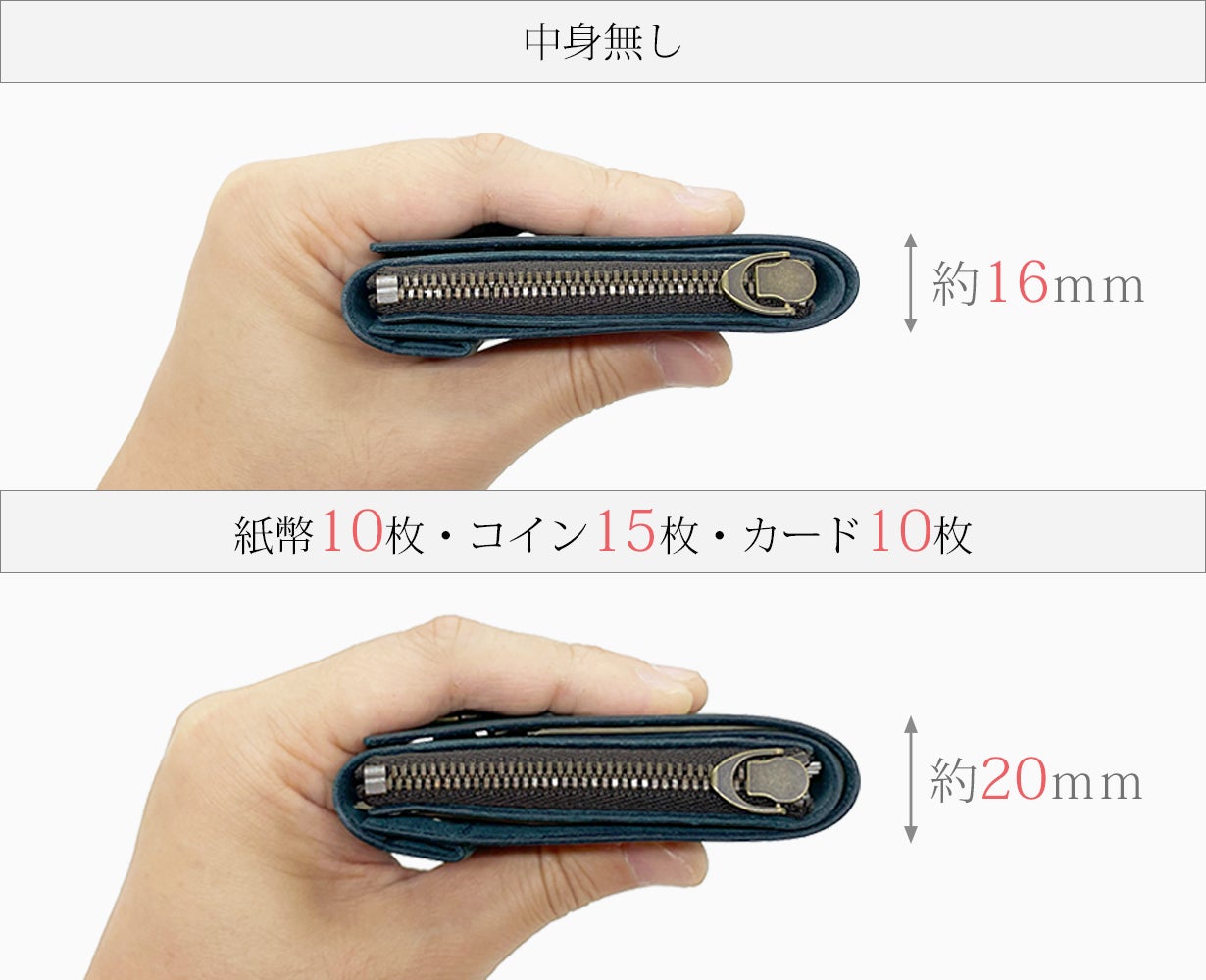工業デザイナーが考案ハイテク時短財布|小さく.薄く.速く.そして
