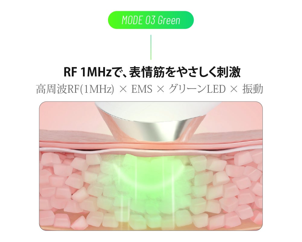 EMS×高周波×振動】 肌に合わせて選べる5モードの新習慣
