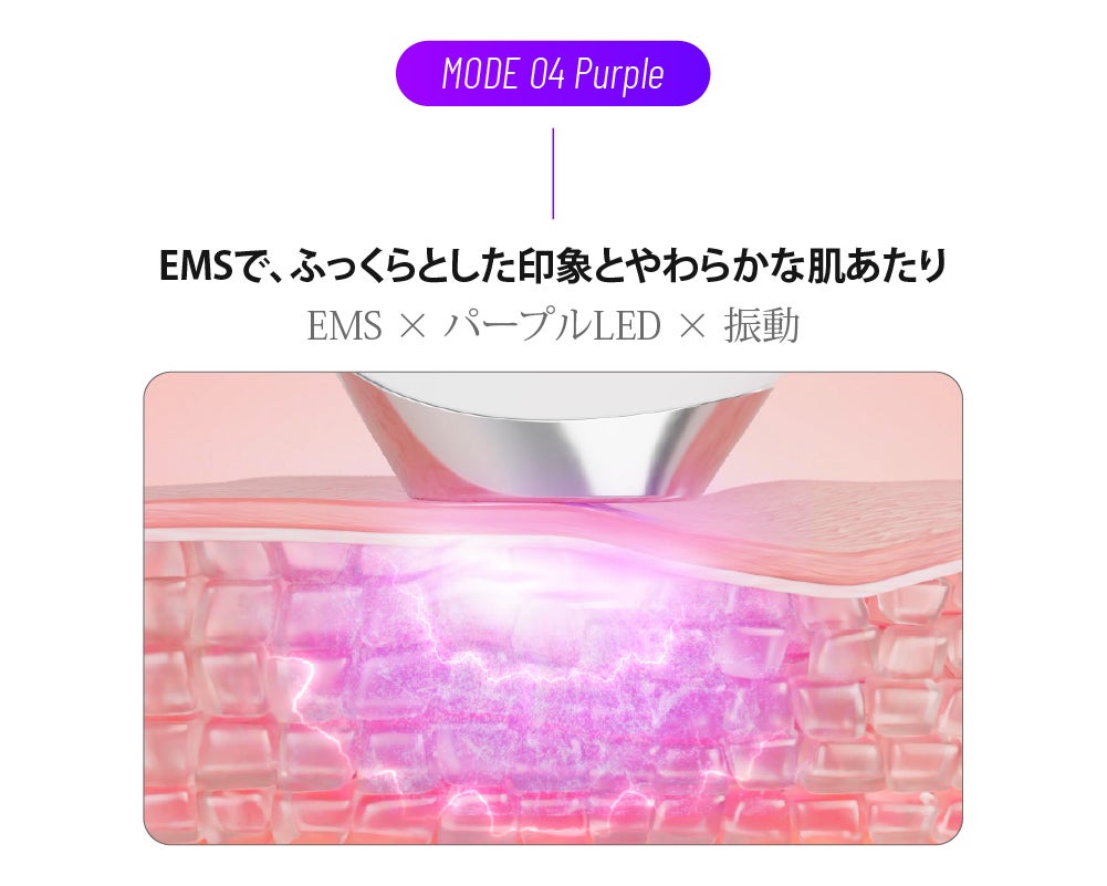 EMS×高周波×振動】 肌に合わせて選べる5モードの新習慣