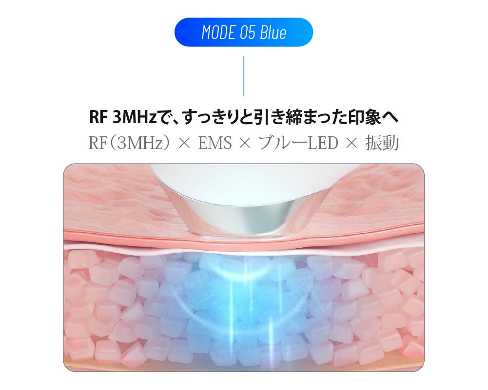 プロジェクトEビューティー高周波デバイス スキンケアデバイス プロジェクトEビューティー高周波デバイス | フェイシスキンケア