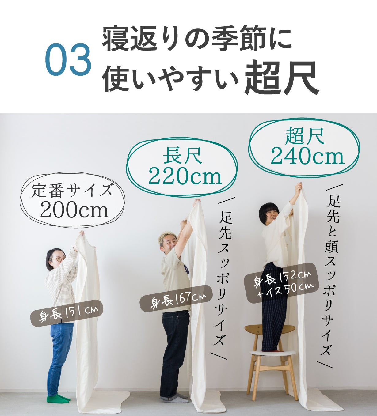 節電の季節にコスト重視の1枚。ムレずに涼しい、薄くて長い日本製