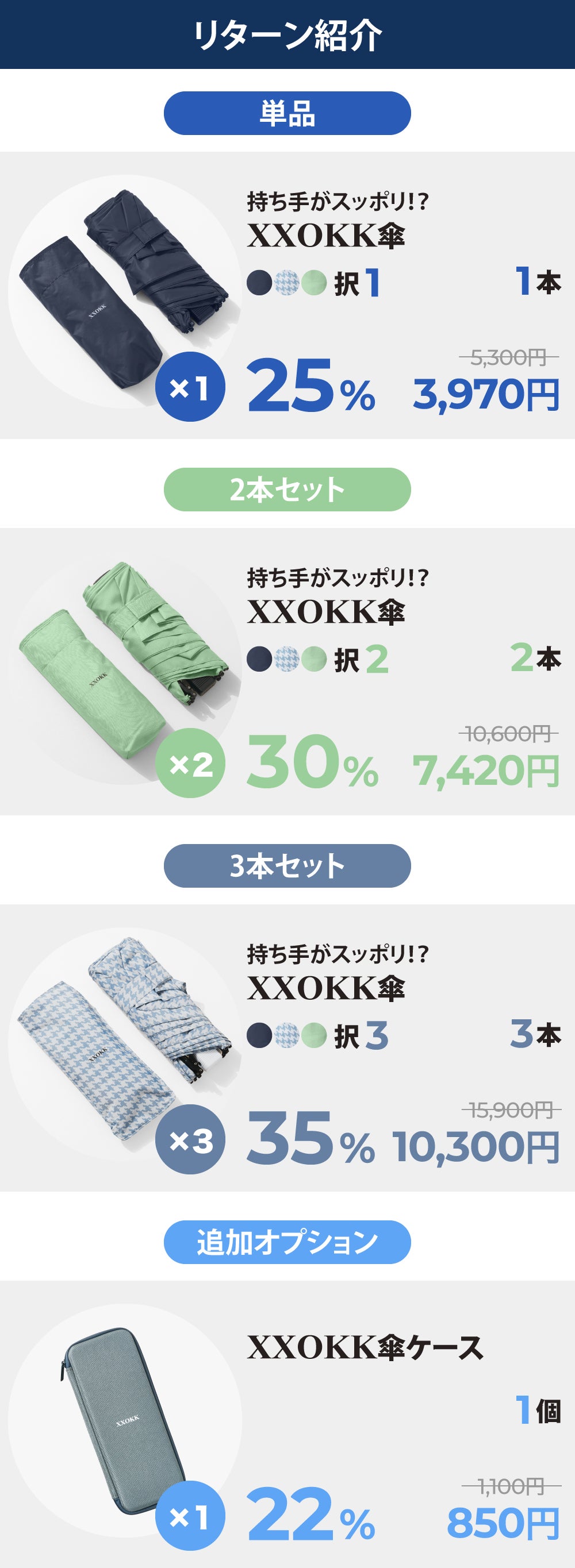 傘の革命】長さ8cmの持ち手が飛び出さない新発想の3段折りたたみ傘