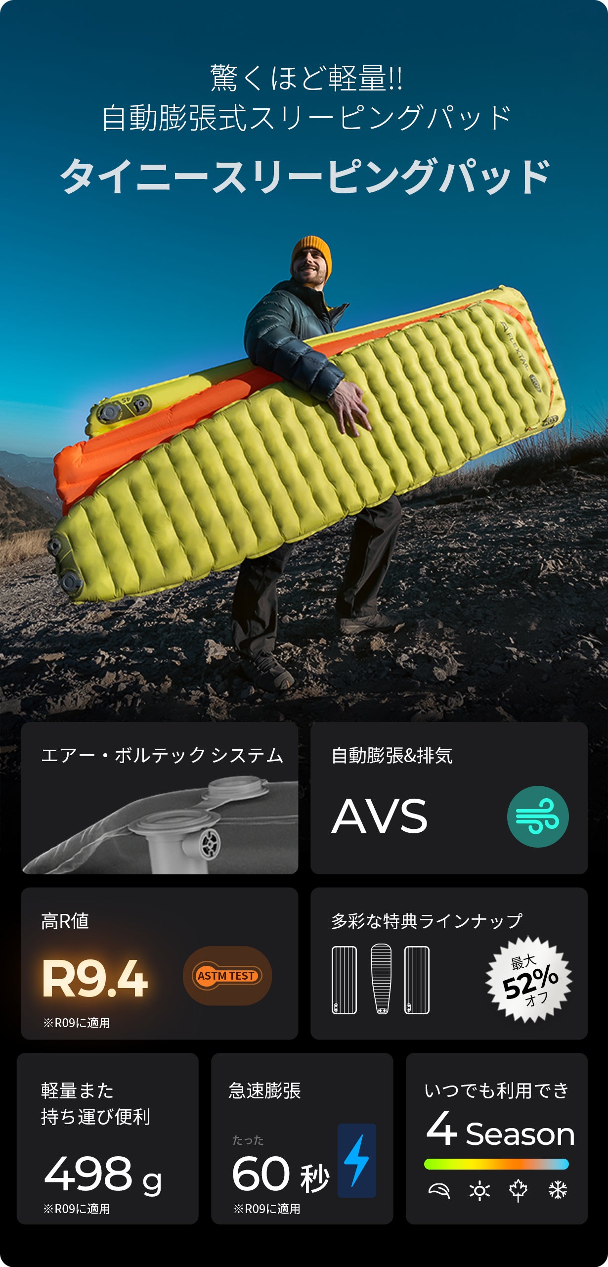 驚くほど軽量自動膨張式スリーピングパッド｜マクアケ - アタラシイ