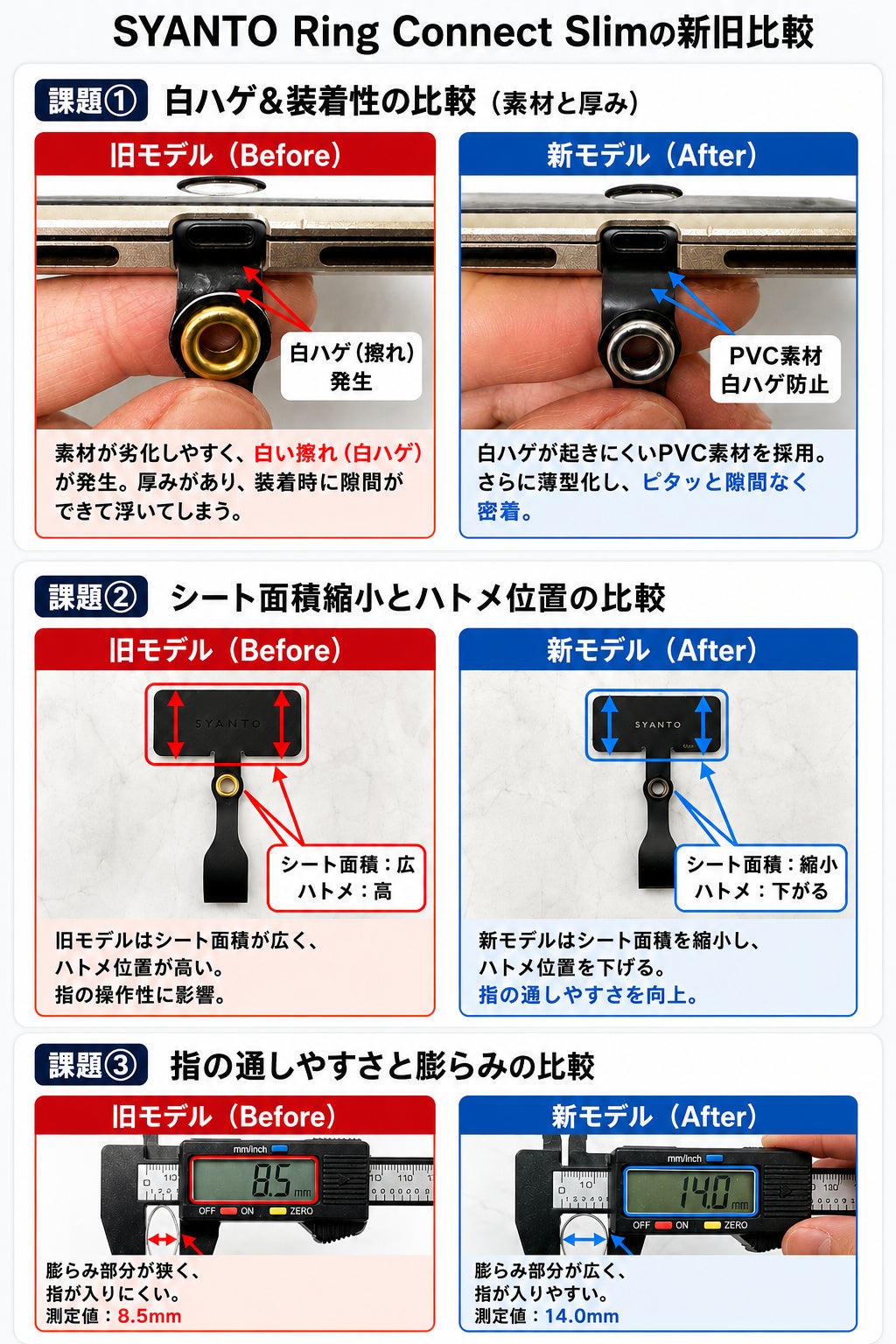 Makuake｜スマホはもう“握らない”。あらゆる重力から解放するSYANTO