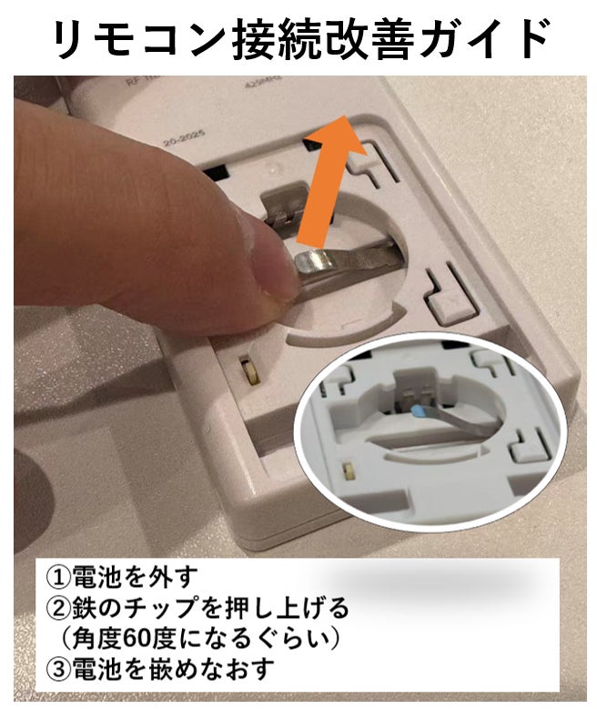 マカトウニャ出品 Makuake｜未来をまとうスマートカーテン｜Moodify電動ハニカムシェード