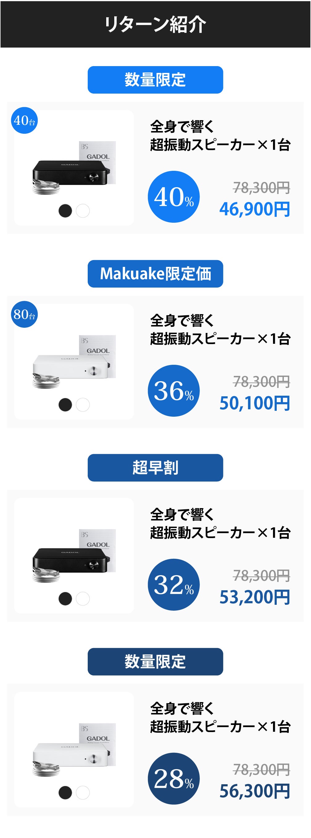 無指向×360°共鳴】響きで空間を満たす新感覚。 全身で響く超振動