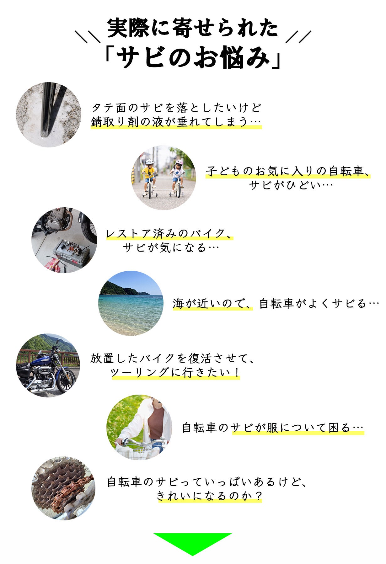 プロの現場で約50年。垂れにくい液、ノズル式で、誰でも簡単・本格サビ