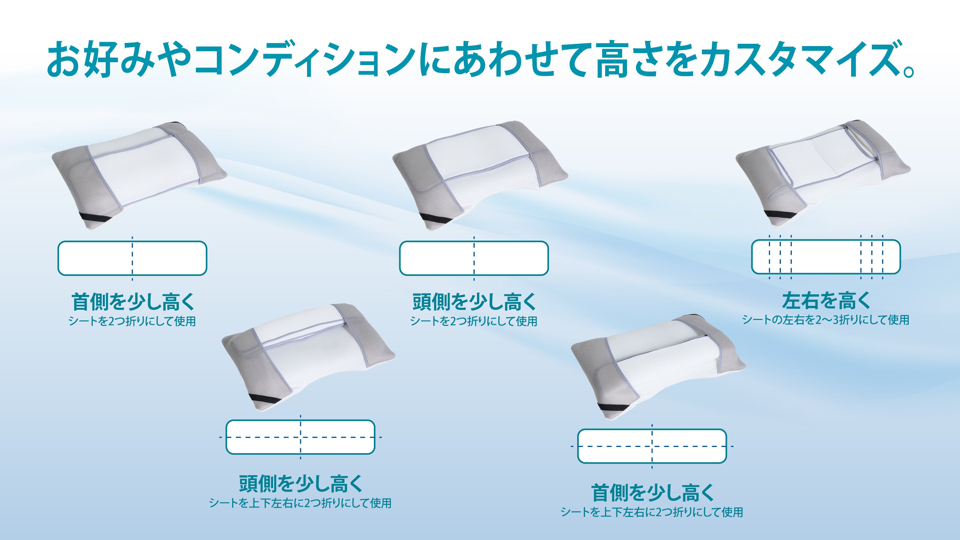 空気体積95％”の心地よさ。多層＆高さ調節＆寝返りサポート 空気層で