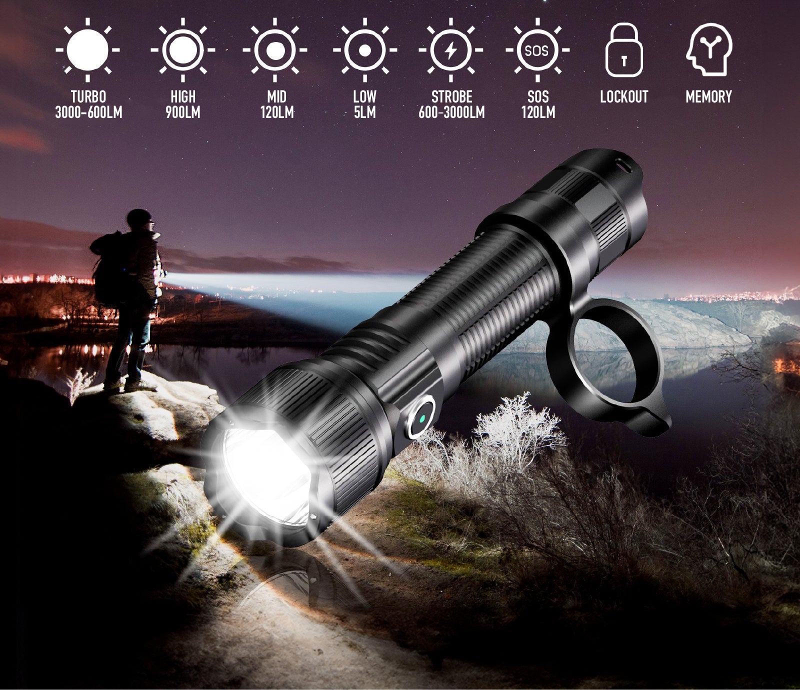 458m先まで照らす驚異の明るさ】3000lmで超タフネス。軽量防水ライト