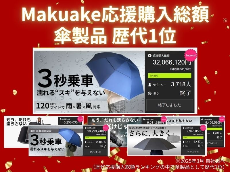 NURASAN-J27WS　ブラック　makuake 2本セット 3秒乗車】濡れるスキを与えない。雨x暑さx強風に対応したワイド傘で