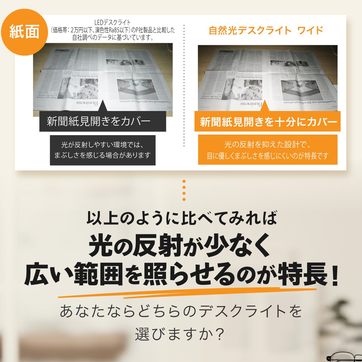 広い範囲をマルっと照射！目に優しいLED自然光デスクライトにスタンド
