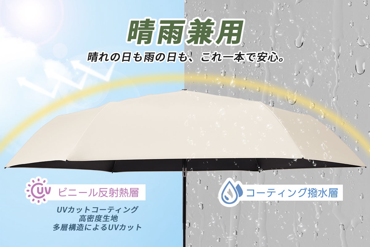 KONCIWA 3秒でたためる形状記憶折りたたみ傘 、晴雨兼用 折りたたみ傘