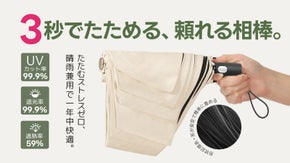 KONCIWA 3秒でたためる形状記憶折りたたみ傘 、晴雨兼用 折りたたみ傘